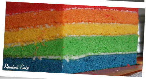 Rainbow Cake - Baking with the Pink Whisk